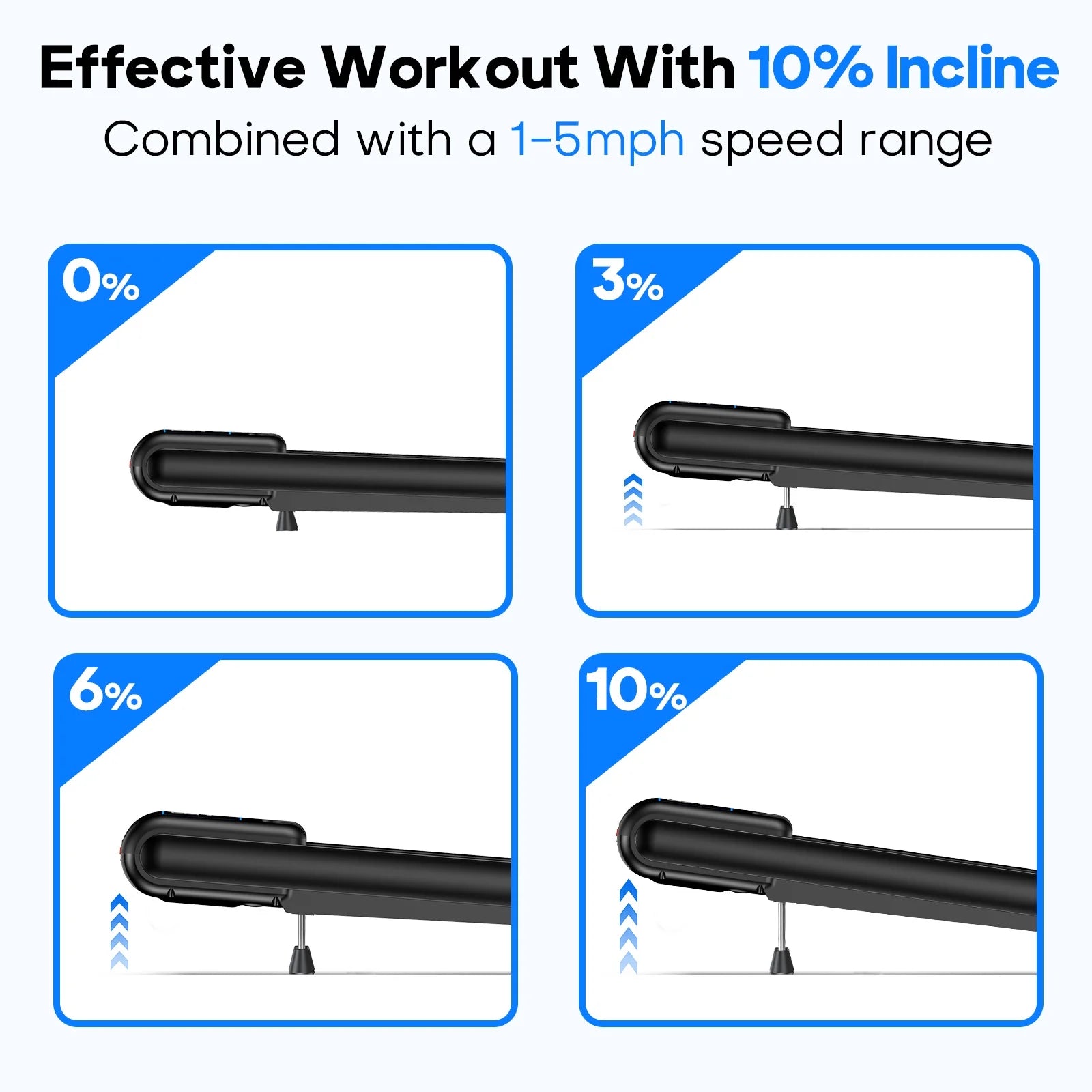 Walking Pad, 2.5 HP Treadmills for Home Small with Handles, 5 MPH under Desk Treadmill Walking Pad, 265 LBS