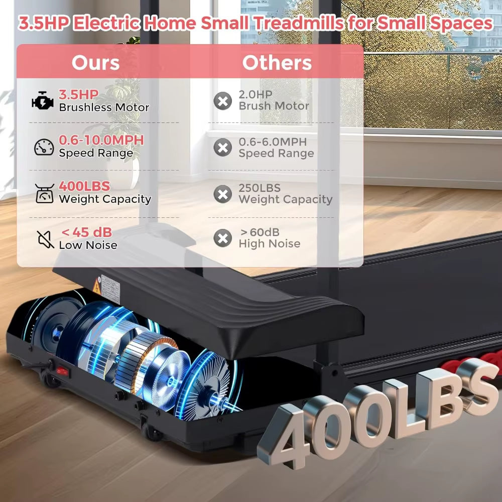 NEW - Walking Pad Treadmill with Handle Bar,3.5Hp Compact Electric Walking Pads Treadmills with Handles for Home Apartment Small