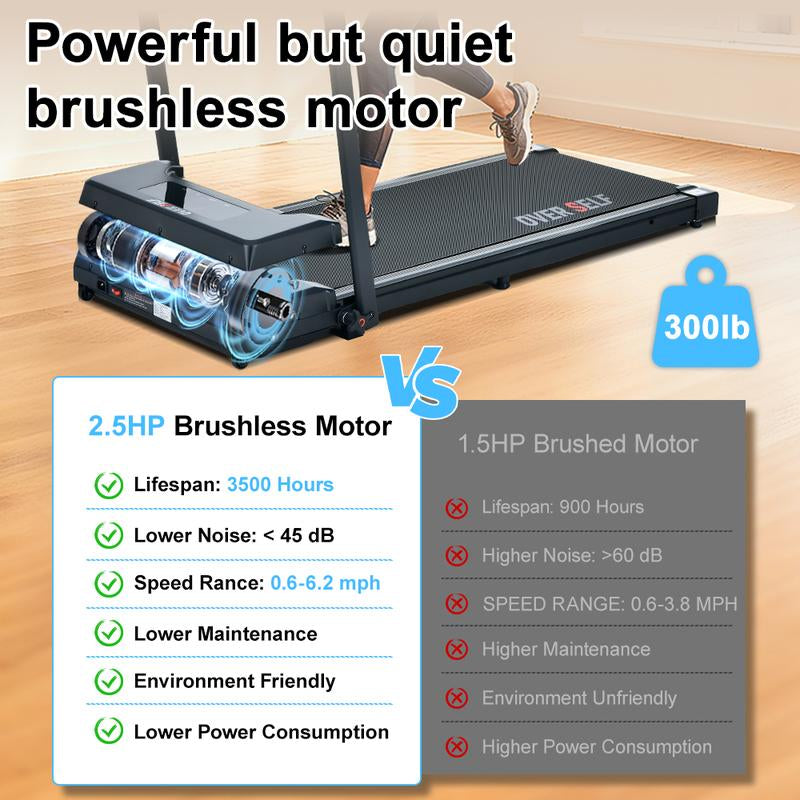 OVER SELF Walking Pad Treadmill, 6.2MPH Portable Folding Treadmill with Handle Remote Control, under Desk Treadmill Easy Storage Home Gym Fitness Equipment Workout Gear