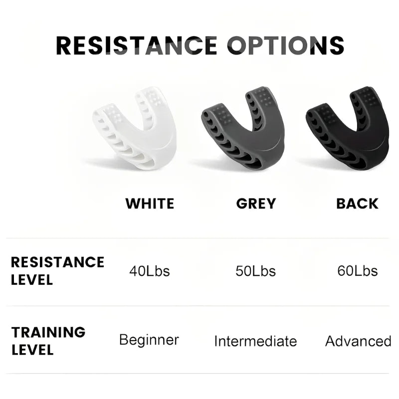 U Shape New Facial Jaw Exerciser And Neck Toning Jawline For Men Women