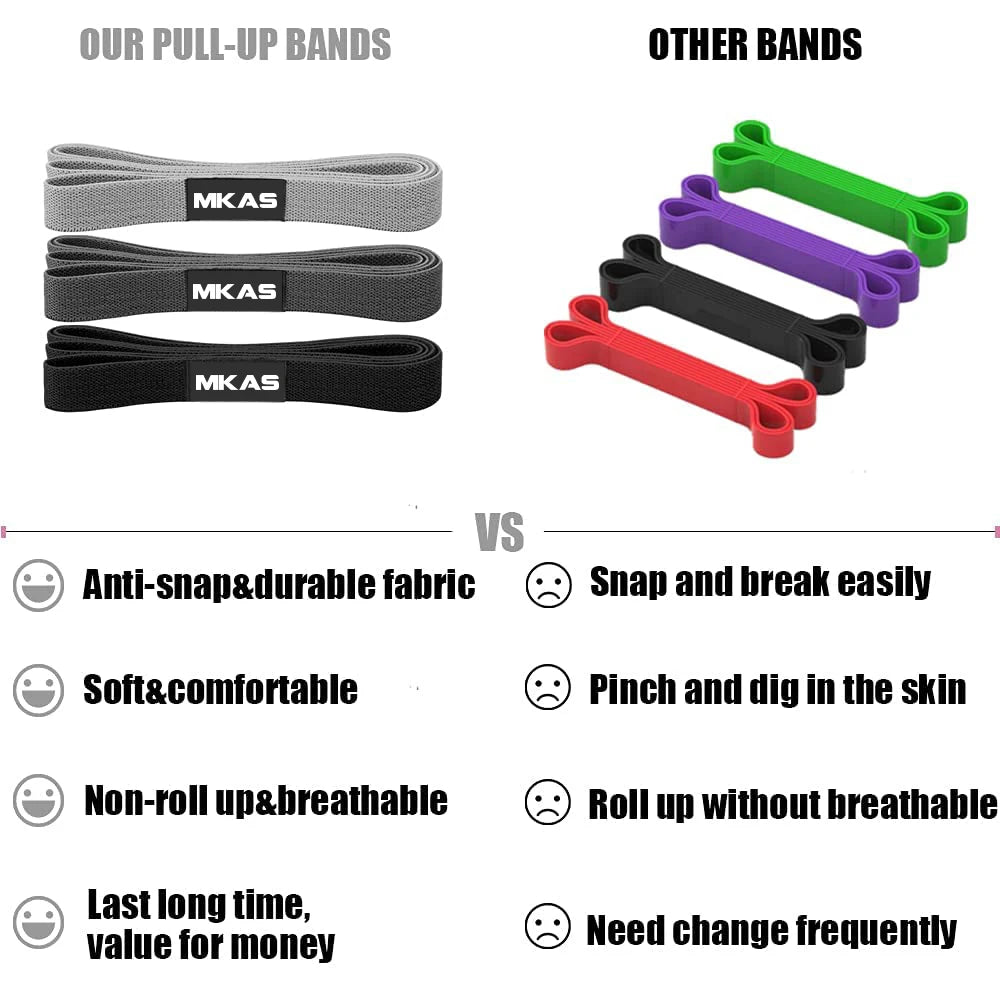 MKAS Long Resistance Loop Band Set Unisex Fitness Yoga Elastic Bands