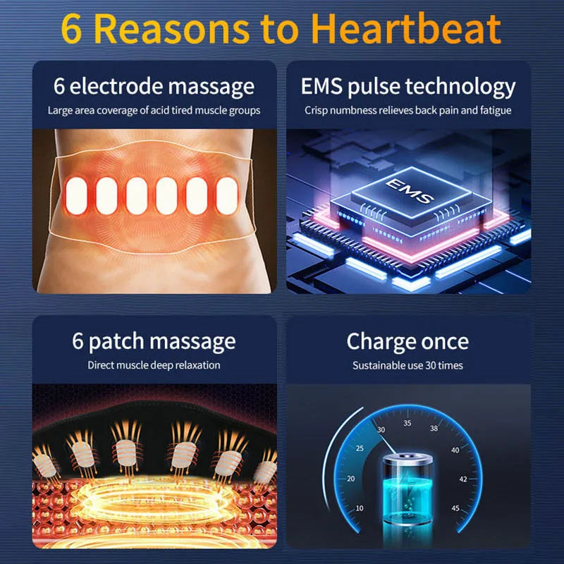 Abdominal Toning Belt Abs Trainer EMS Muscle Toner Body Massager